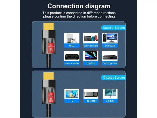 Alt view image 4 of 7 - 3.3FT Black Fiber Optic HDMI 2.1 Cable, 48Gbps Ultra High Speed Cord Supports 8K@60Hz Dynamic HDR eARC Dolby Atmos HDCP 2.2 & 2.3