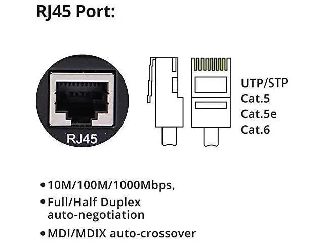 Alt view image 2 of 6 - 1.25G Media Converter with 1 SFP Port + 2 RJ45 Ports, Gigabit Single Mode SFP LC Converter, Packed with a 1000Base-LX Module, 1000Base-LX to 10/100/1000Base-Tx, up to 20-KM