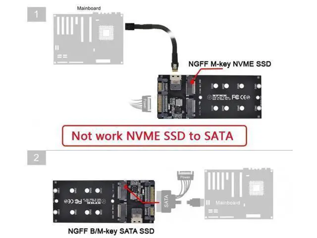 Alt view image 5 of 7 - 2-in-1 Combo Adapter: M.2 NVMe to SFF-8654 + NGFF SATA to SATA Port for Motherboard
