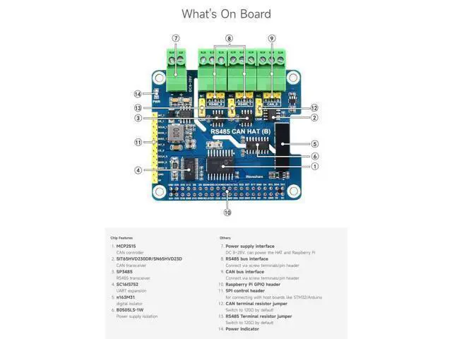Alt view image 7 of 7 - Isolated RS485 CAN HAT B, Compatible with Raspberry Pi 5/4B/3B/Zero/Zero W/Zero 2W/Pico/Pico W/Pico WH, Type 2-Ch RS485 and 1-Ch CAN Multi Protections
