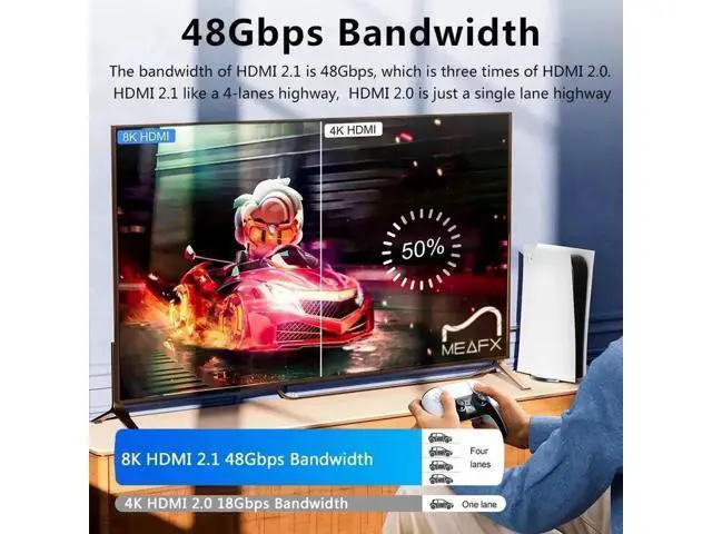 Alt view image 6 of 7 - 3.3FT Black Fiber Optic HDMI 2.1 Cable, 48Gbps Ultra High Speed Cord Supports 8K@60Hz Dynamic HDR eARC Dolby Atmos HDCP 2.2 & 2.3