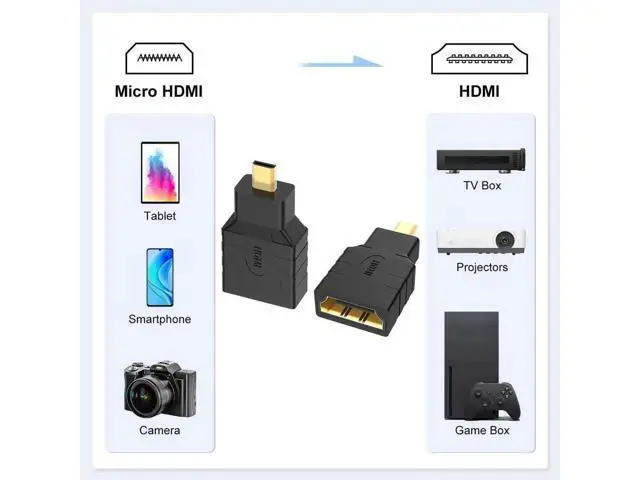 Alt view image 4 of 6 - 5 Pack Micro HDMI Male to Standard HDMI Female Adapter, Gold-Plated Converter Compatible with Cameras, Smartphones & Portable Devices