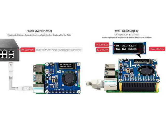 Alt view image 3 of 6 - POE HAT (B) for Raspberry Pi 4B/3B+,Power Over Ethernet HAT with 0.91" OLED,Support 802.3af PoE Network,802.3af Power-Sourcing Equipment Required