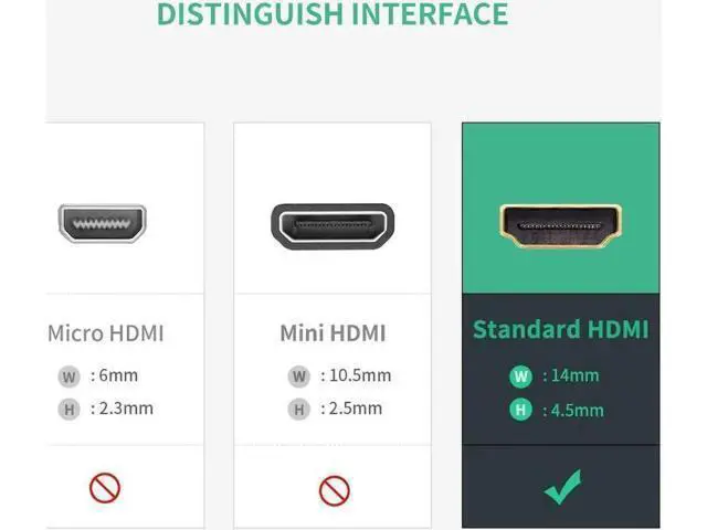 Alt view image 6 of 7 - 4 Pack HDMI Female to Female Coupler Adapter, HDMI F/F Extender Connector Compatible with PS4 HDTV HDMI Cables