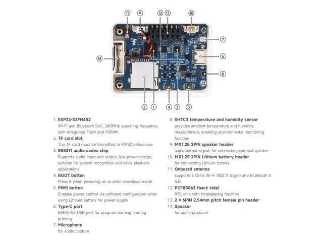 Alt view image 7 of 7 - ESP32-S3 1.54inch e-Paper AIoT Development Board, 200 × 200, Black/White, Supports Wi-Fi and BLE Dual-Mode Communication, No Battery Included