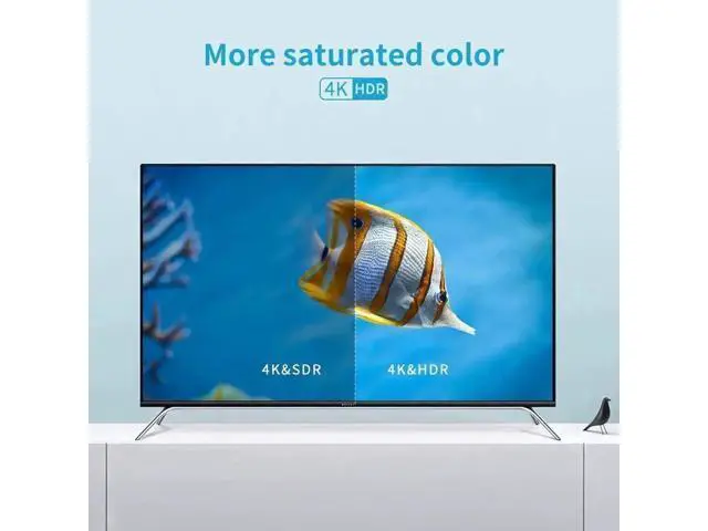 Alt view image 2 of 6 - 1M/3.3ft Slim Fiber Optic HDMI 2.0 Cable, 18Gbps High Speed Supports 4K@60Hz HDR ARC HDCP2.2 3D 4:4:4 Chroma Subsampling