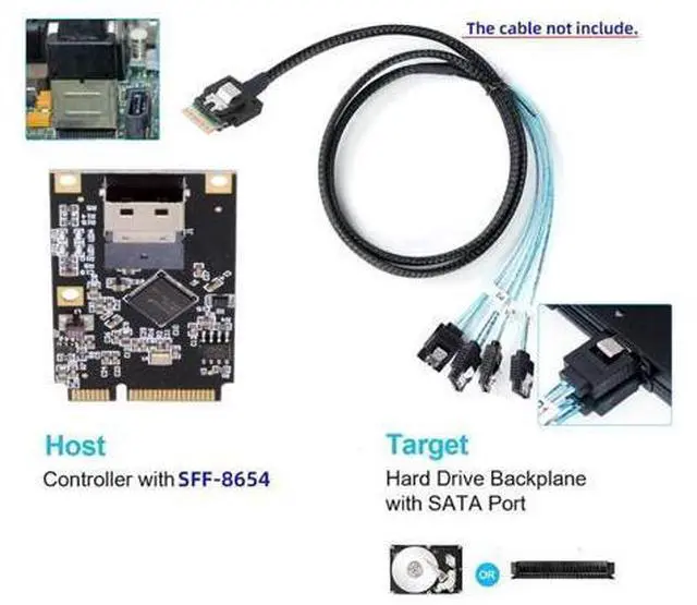 Alt view image 5 of 7 - MINI PCI-E Riser Card Adapter,MINI PCI-E to Slimline SFF-8654 SATA Hard Drive Expansion Card Adapter