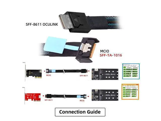 Alt view image 4 of 7 - Oculink SFF-8611 4i Male to PCI-E 5.0 MCIO 4i 38Pin SFF-TA-1016 Mini Cool Edge IO Male PCI Expansion Cable 0.5M