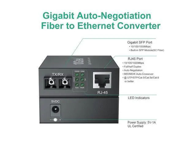 Alt view image 3 of 7 - Gigabit Multi-Mode SC Fiber to Ethernet Media Converter, Built-in SFP Fiber Module, 850nm, MMF, Duplex, up to 550 Meters, Dual SC Fiber to 10/100/1000Base-TX (UTP/STP/Cat5e/Cat6 RJ45)