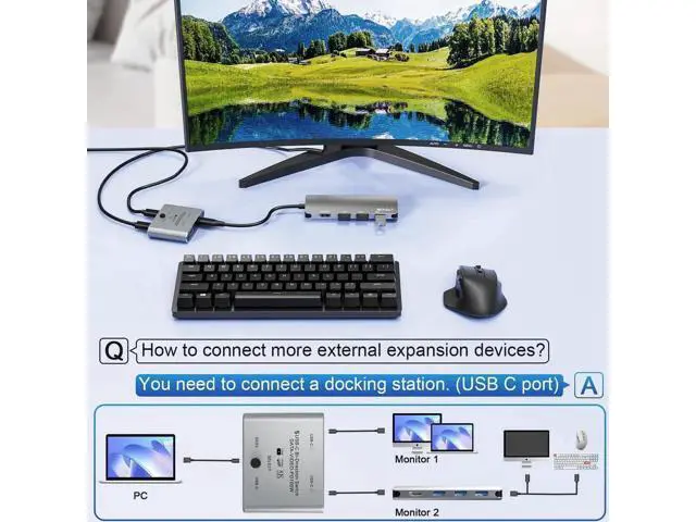 Alt view image 3 of 7 - Bi-Directional USB-C KVM Switch, 8K@60Hz 4K@144Hz Video, 100W PD & 10Gbps Data Transfer with Power Cable