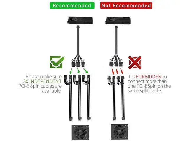 Alt view image 7 of 7 - White PCIe 5.0 12VHPWR PSU Extension Cable, 16AWG 16Pin(12+4) GPU Power Cord Compatible with RTX 3090Ti/4080/4090, 3PCS 30CM Each