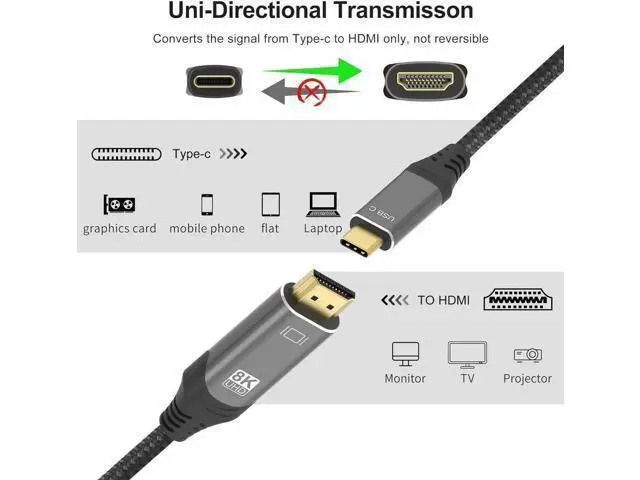 Alt view image 6 of 7 - 6.6FT USB C to HDMI 2.1 Cable, 48Gbps 8K@30Hz, Compatible with Thunderbolt 3/4 & USB4 for MacBook iPad Pro UHD TV Projector
