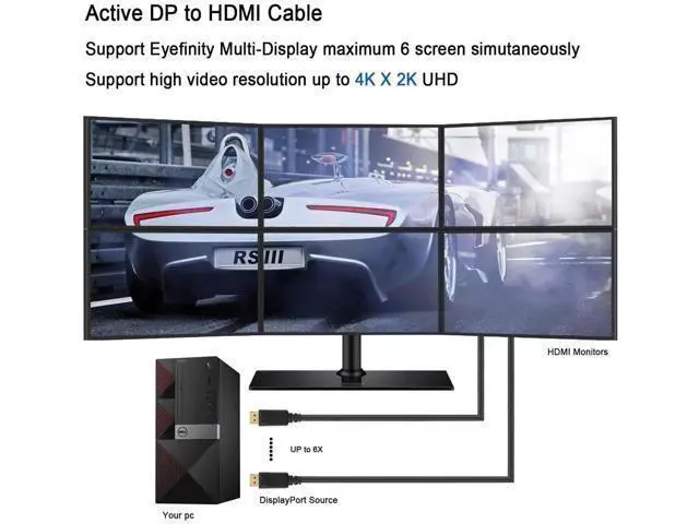 Alt view image 6 of 7 - 6FT/1.8M Active DisplayPort 1.2 to HDMI Cable, Black, Support 4K@2K, 3D Audio Video & Eyefinity Multi-Screen