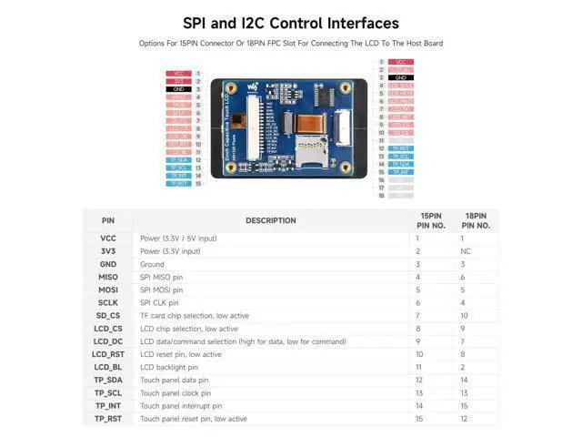 Alt view image 6 of 7 - 2inch Capacitive Touch Display Module, Compatible with Raspberry Pi 5/4B/3B/Pico/Pico W/Pico WH, ESP32, IPS Display, 262K Colors, 240×320 Resolution