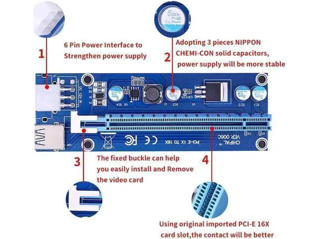Alt view image 5 of 6 - Ver006 PCI-E Mining GPU Riser Card, 1X to 16X Extender with 0.6M USB 3.0 Cable & SATA to 6Pin Power Wire, Blue