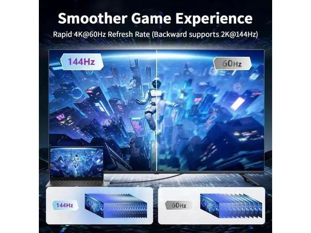 Alt view image 6 of 7 - 6FT/1.8M Nylon Braided Uni-Directional DP 1.2 to HDMI 1.4 Cable, Supports 4K@60Hz 2K@144Hz 3D UHD for Dell Lenovo HP NVIDIA AMD Monitor PC