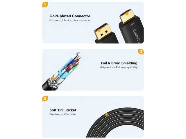 Alt view image 4 of 7 - 8FT Active Unidirectional DP 1.4 to HDMI Cable, Support 4K@60Hz 2K@144Hz 1080P@144Hz for Monitor