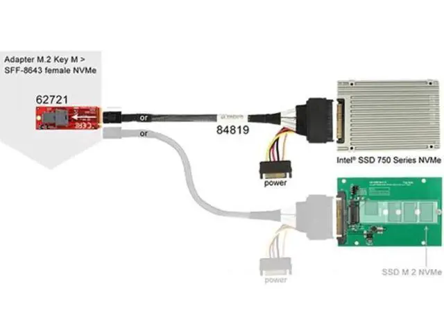 Alt view image 5 of 7 - 100cm SFF-8643 Mini SAS HD to U.2 SFF-8639 NVMe SSD Cable, PCIe High-Speed Internal Storage Wire for Motherboard M.2 RAID Card