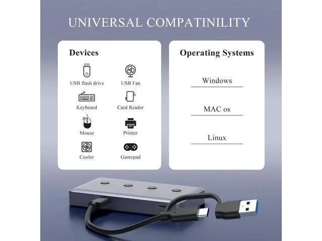 Alt view image 3 of 7 - 6 Port USB 3.2 Hub Splitter, USB-A & USB-C Ports with USB-C Power Input, 10Gbps High Speed Data Hub for PC, External HDD, Flash Drives, Keyboard and USB Peripherals