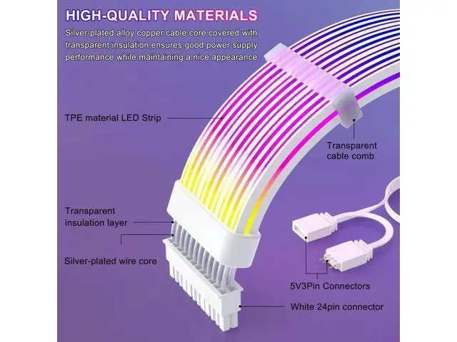 Alt view image 2 of 7 - White 24 Pin ARGB Motherboard PSU Extension Cable, 5V 3-Pin Addressable RGB 4-Sided Lighting PC Case Decor Cord