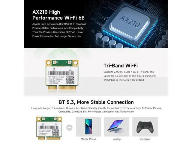 Alt view image 5 of 7 - Wireless MINIPCIE AX210 NIC, Compatible with Linux, Windows 10/11, Gigabit Tri-Band Wi-Fi 6E, 802.11AX Standard, Bluetooth 5.3