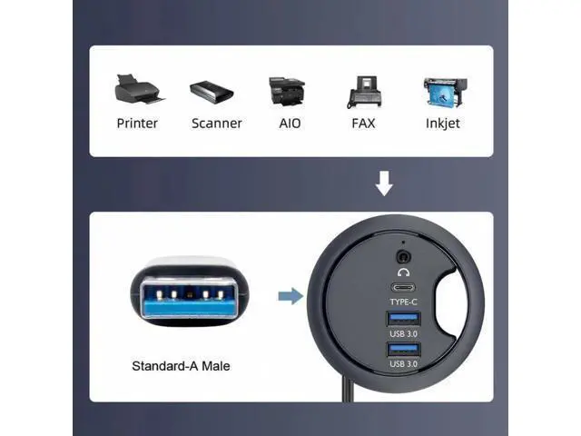 Alt view image 4 of 7 - 60mm Desk Grommet Flush Mount USB 3.0 Dock Splitter, Built-in Sound Card with 2 USB-A, USB-C Port & Headset Mic Audio Jack for Desktop PC Office Desk