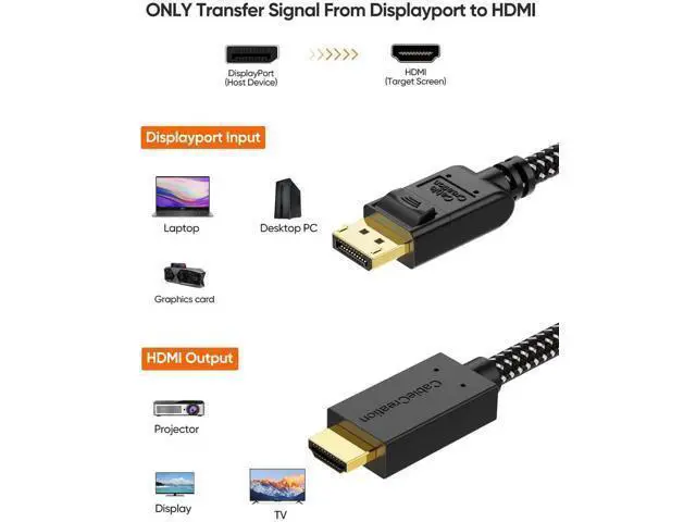 Alt view image 5 of 7 - 6FT Active DisplayPort to HDMI Braided Cable, 4K@30Hz 3D Eyefinity Multi-Screen Cord 1.83M Black for GPU Monitor