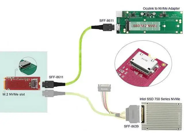 Alt view image 4 of 7 - PCIe 4.0 M.2 M-Key to Oculink SFF-8611/SFF-8612 Host Adapter Card, Compatible with 2260 NVMe M.2 SSD