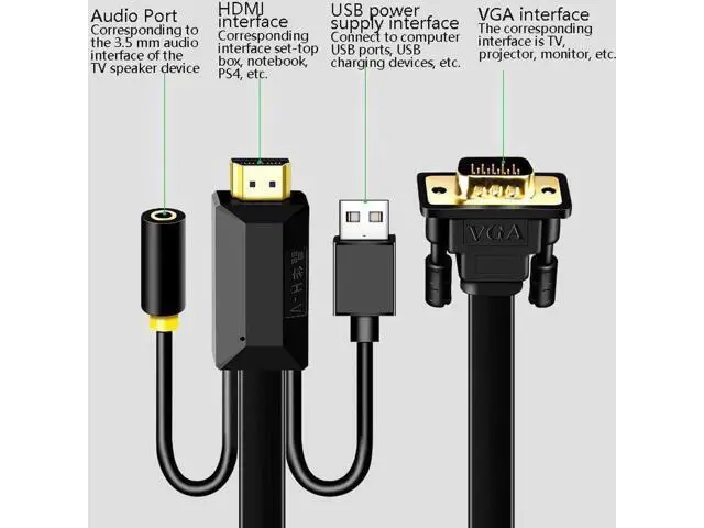 Alt view image 4 of 7 - 1M HDMI to VGA Cable Adapter Supports 1080P Full HD, Compatible with Notebook PC TV Box Projector Industrial Display