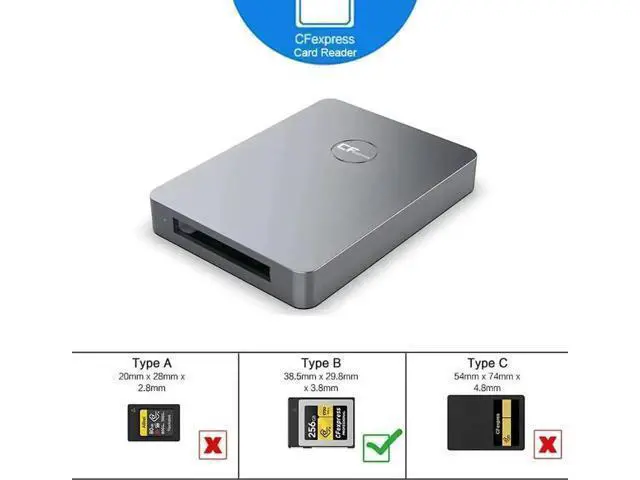Alt view image 4 of 6 - CFexpress Type B Card Reader, 10Gbps USB3.1 Gen2 USB C to USB C/USB A Memory Card Reader Adapter, Plug & Play for Windows Mac Linux Android Devices