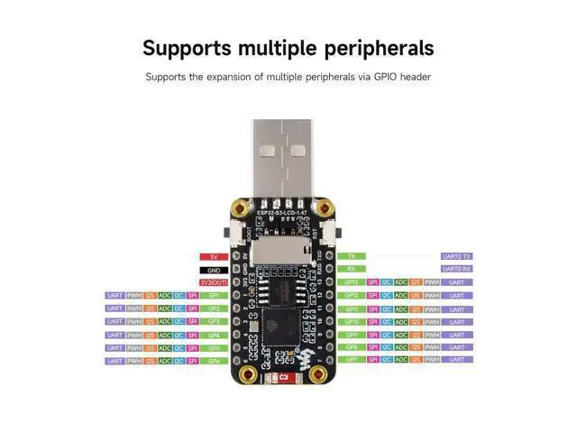 Alt view image 5 of 6 - ESP32-S3 1.47inch Display Development Board, Dual-core Processor Up to 240MHz Frequency, 172×320, 262K Color, Supports WiFi & BLE 5, with Colorful RGB LED, ESP32 with Display