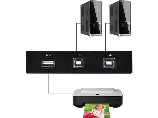 Alt view image 5 of 7 - 2-Port USB 2.0 Printer Sharing Switch, USB Device Port Splitter for 2 Computers Share One Peripheral, Comes with 2PCS USB 2.0 Male Cables