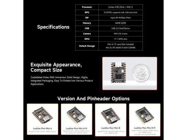 Alt view image 4 of 7 - Luckfox Pico Mini RV1103 Linux Micro Development Board, Integrates ARM Cortex-A7/RISC-V MCU/NPU/ISP Processors with Flash, with Pre-soldered Header