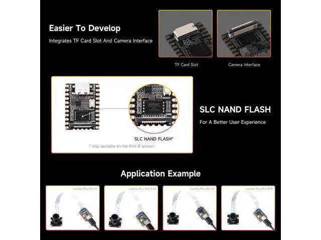 Alt view image 6 of 7 - Luckfox Pico Mini RV1103 Linux Micro Development Board, Integrates ARM Cortex-A7/RISC-V MCU/NPU/ISP Processors with Flash, with Pre-soldered Header