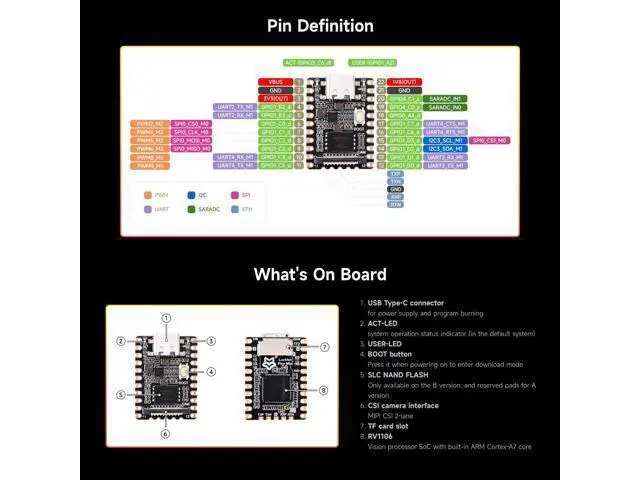 Alt view image 7 of 7 - Luckfox Pico Mini RV1103 Linux Micro Development Board, Integrates ARM Cortex-A7/RISC-V MCU/NPU/ISP Processors with Flash, with Pre-soldered Header