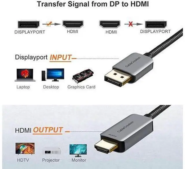 Alt view image 7 of 7 - 8FT Active DP 1.4 to HDMI Braided Cable Unidirectional, Supports 4K@60Hz 2K/1080P@144Hz HDR Eyefinity Multi-Display, Aluminum Shell