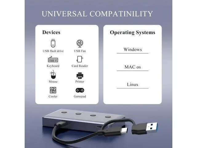 Alt view image 3 of 7 - 6 Port USB 3.2 Hub Splitter, USB-A & USB-C Ports with USB C Power Supply Port, 10Gbps High Speed Data Hub for PC, External HDD, Flash Drives, Keyboard & Peripherals