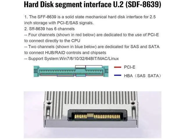 Alt view image 2 of 7 - 2-in-1 M.2 NVMe PCIe & SATA NGFF to U.2 SFF-8639 Adapter Card, Passive Signal Riser for 2230/2242/2260/2280 M.2 SSD, ONLY Compatible with U.2 Port, NVMe Cannot Convert to SATA
