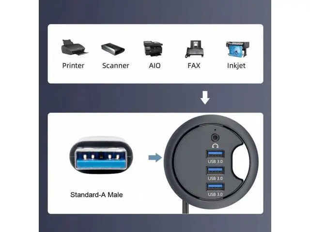 Alt view image 7 of 7 - 60mm Desk Grommet Flush Mount USB 3.0 Dock Splitter, 3-Port USB Hub with Built-in Sound Card & Headset Mic AUX Audio Interface for Desktop Office PC