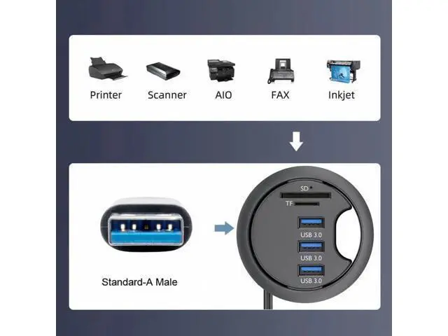 Alt view image 2 of 7 - 60mm Desk Grommet Flush Mount USB 3.0 Dock Splitter, 3-Port USB Hub with SD & TF Micro SD Card Reader for Office Desktop PC Cable Hole Expansion