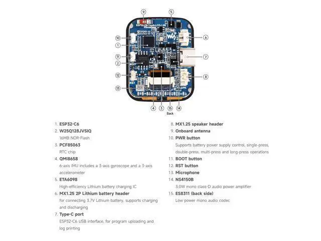 Alt view image 6 of 7 - 1.69inch Round LCD, Compatible with Raspberry Pi 5, Display Module with Touch Panel, Micro LCD Display, 240×280 Resolution, IPS, SPI and I2C Communication, 262K Display Color