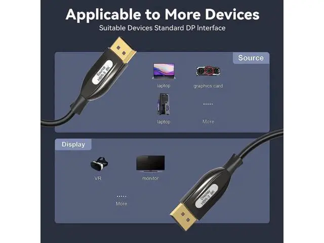 Alt view image 6 of 7 - 3.3FT Fiber Optic DisplayPort 1.4 Cable, 32.4Gbps High Speed Cord Supports 8K@60Hz 4K@144Hz HDR HDCP 2.2 3D for VR Headsets Gaming PC