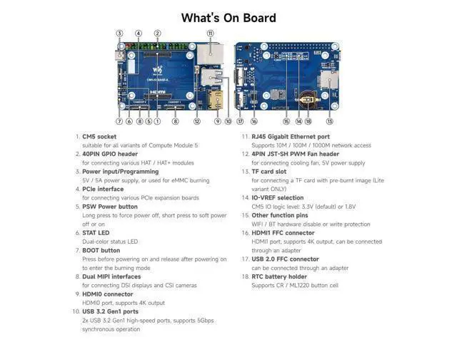 Alt view image 6 of 7 - CM5 Mini Base Board (A) Designed, Compatible with Raspberry Pi Compute Module 5