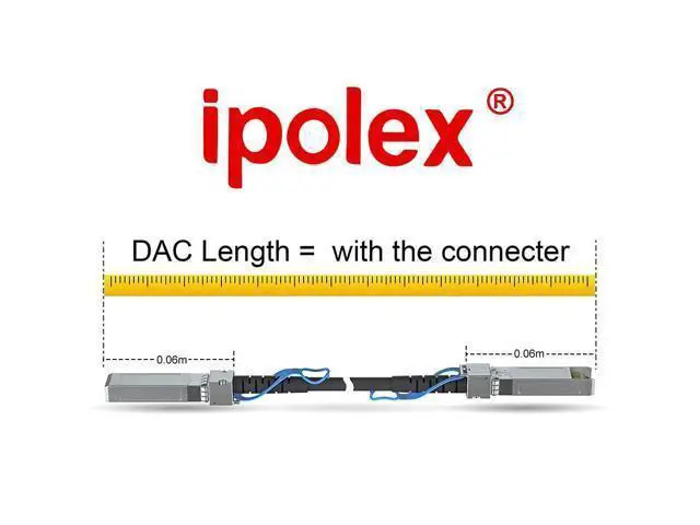 Alt view image 6 of 7 - ipolex 100Gb/s QSFP28 SFP Twinax Cable, 100GBASE Direct Attach Copper Cable (DAC),for Mellanox MCP1600-C001, 1-Meter(3.3ft), Passive, for Mellanox SN2700/SN2010/SX1410 and More Model Support QSFP28