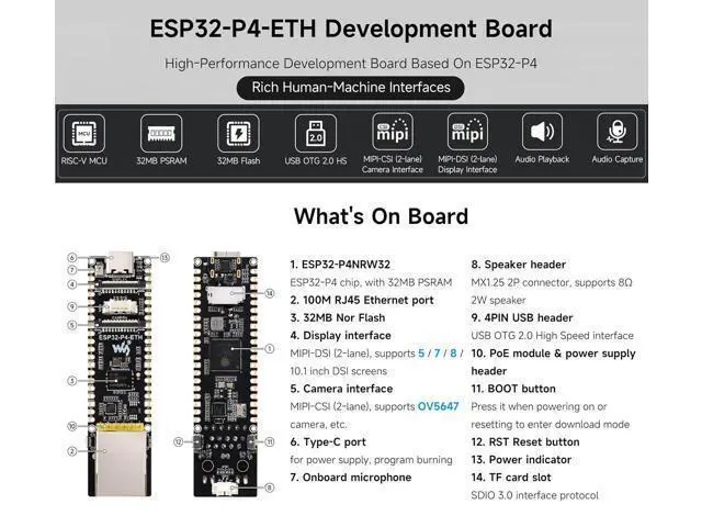 Alt view image 3 of 7 - ESP32-P4-ETH Development Board, Based On ESP32-P4 with 100 Mbps RJ45 Ethernet Port, Rich Human-Machine Interfaces (Display/Camera/Speaker Header,etc.), Supports AI Speech Interaction