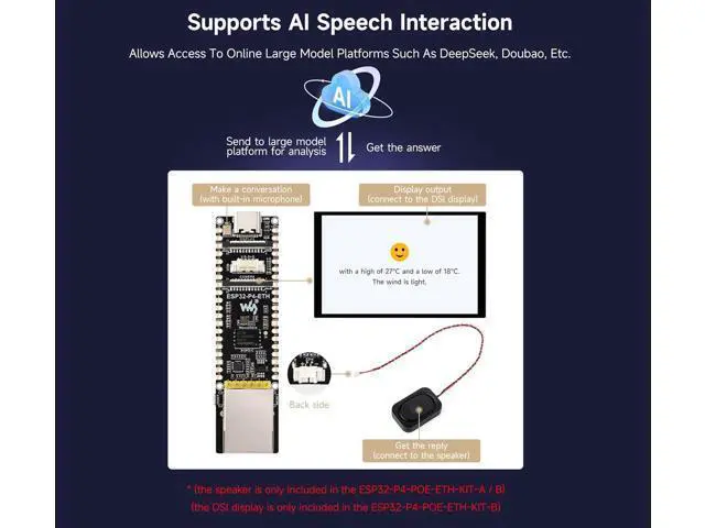 Alt view image 6 of 7 - ESP32-P4-ETH Development Board, Based On ESP32-P4 with 100 Mbps RJ45 Ethernet Port, Rich Human-Machine Interfaces (Display/Camera/Speaker Header,etc.), Supports AI Speech Interaction