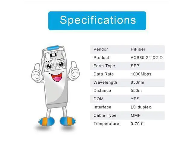 Alt view image 7 of 7 - H!Fiber 4 Pack 1.25G Multimode SFP LC Module, 1000Base-SX SFP Transceiver, MMF 850nm, 550m, DDM, for Cisco GLC-SX-MMD, Meraki, Ubiquiti UniFi UF-MM-1G, TP-Link, Fortinet, Intel, Netgear, Mikrotik