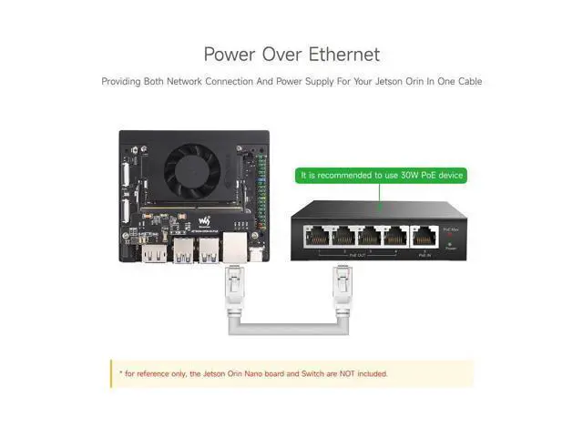 Alt view image 5 of 7 - PoE Expansion Board for NV Jetson Orin Nano/NX, Mini Body, More Space Saving