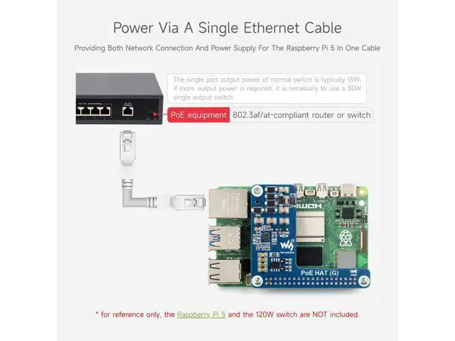 Alt view image 5 of 7 - PoE HAT (G), Compatible with Raspberry Pi 5, 5V 5A Output, Stable Performance, Supports 802.3af/at Network Standard, Power Over Ethernet HAT (G), Suitable for RPi 5 Official Case