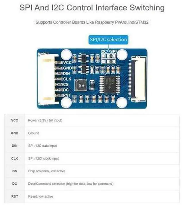 Alt view image 5 of 7 - 1.51inch Transparent OLED 128×64 Resolution Compatible with Raspberry Pi 4B/3B+/3A+ Embedded Independent Driver Chip SPI/I2C Interfaces Light Blue Color Display
